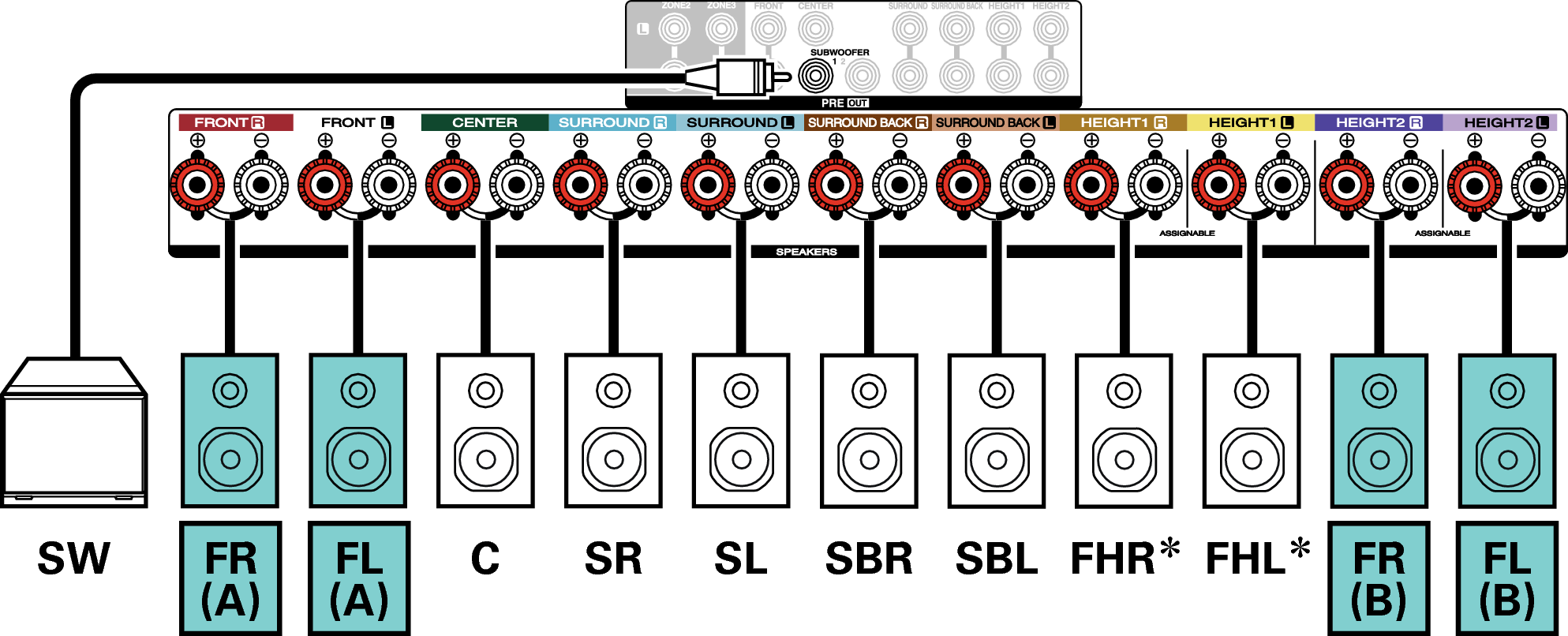 Conne SP 7.1 FB X47E3